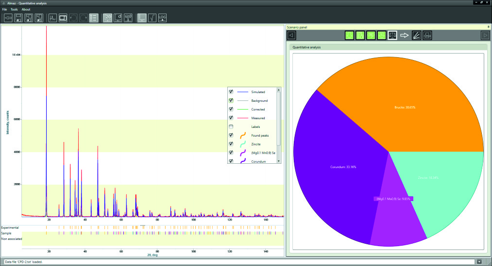 LV TELLUS Interface Screen