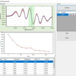 LV Analytical Accessories e-Spinoza