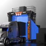 LINEV Systems Multi Energy X-ray Array Portal - MEAP