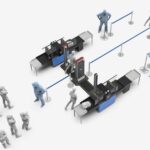 STREAMSYNC-M · High-throughput security checkpoint