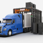 MEAP multi-energy X-ray array portal platform for AI-powered cargo and vehicle security screening